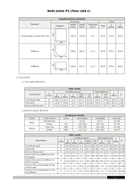 Welded–building joints. Click to enlarge the image