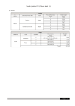 Welded–building joints. Click to enlarge the image