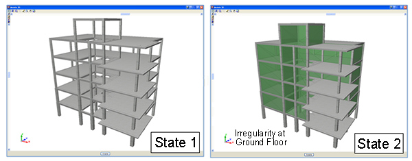 Analysis and results of the example